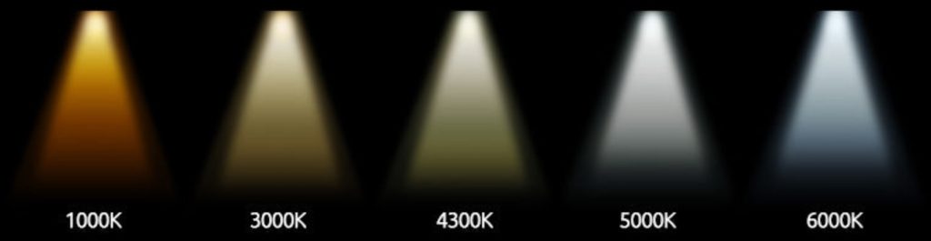 Qué luces son mejores para la lluvia
